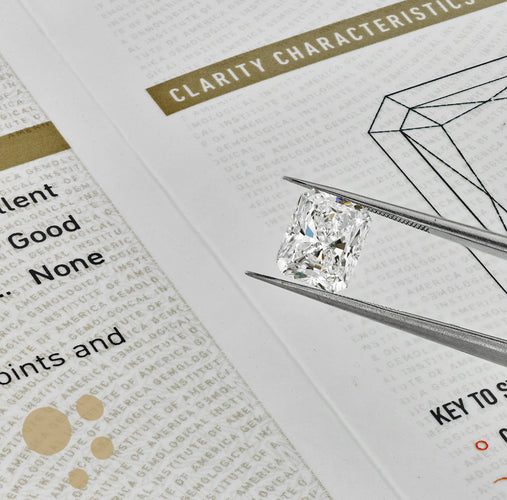 Understanding Diamond 4C's